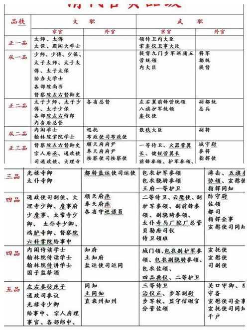 九品十八级截图