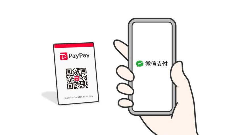 微信自动支付截图