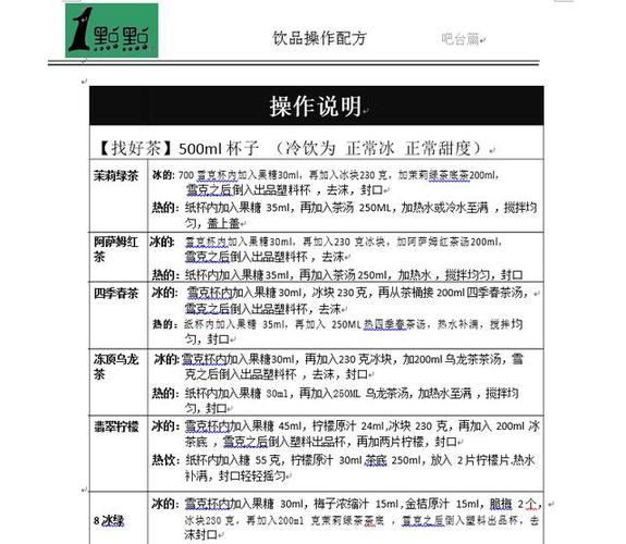 一点点奶茶配方及制作