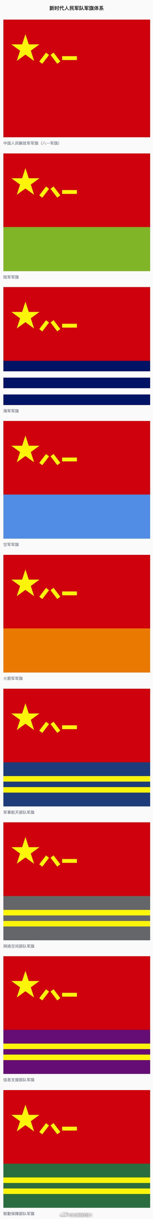 四角军旗