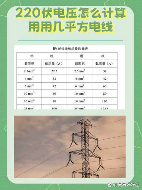 48v12ah用几平方电线