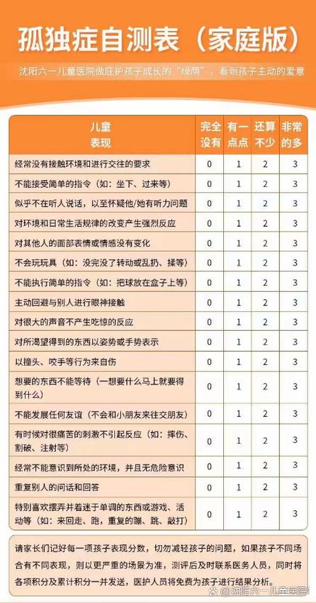 孩子自闭症测试表