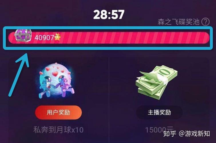 陌陌转盘抽奖技巧