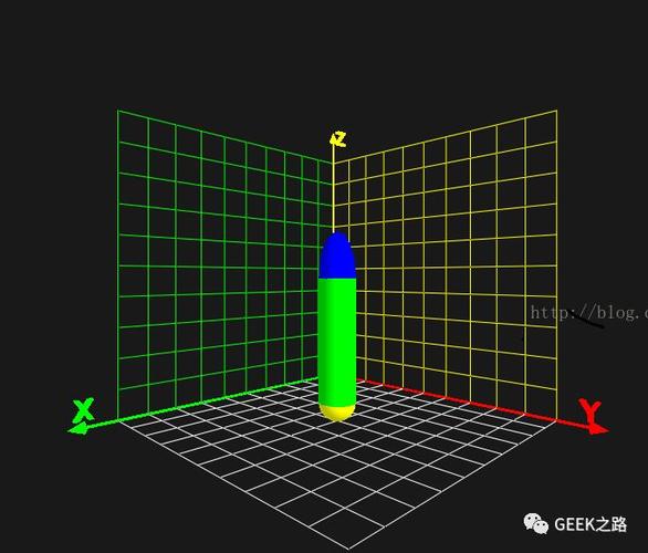 opengl 2d绘图
