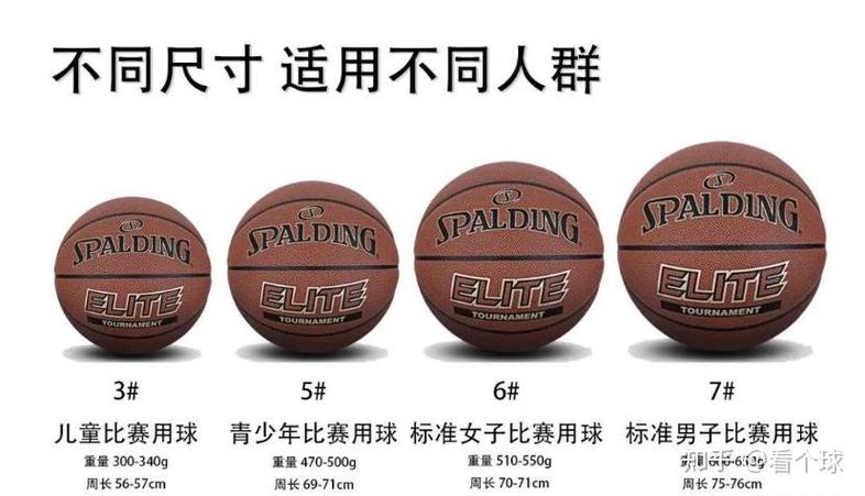 真皮篮球和pu篮球哪个好