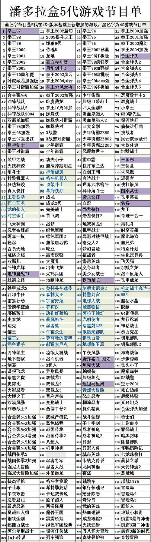 月光宝盒3g街机设置详细步骤2023