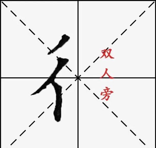 双人旁一个羊怎么读图标