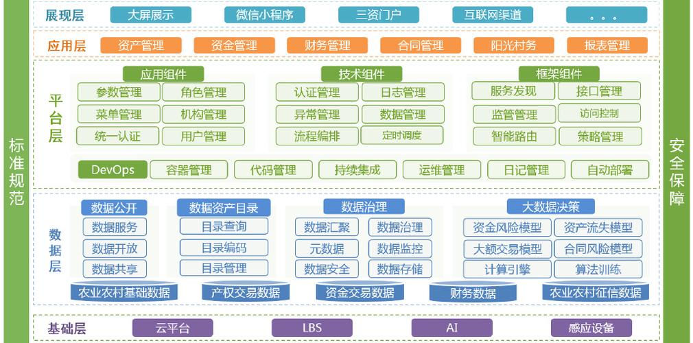 三资平台网址截图