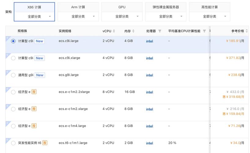 cpu调度schedutil好吗