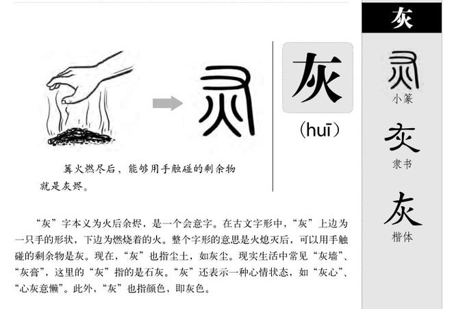 言字旁加一个灰色的灰读什么截图