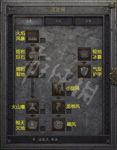 暗黑破坏神新手攻略