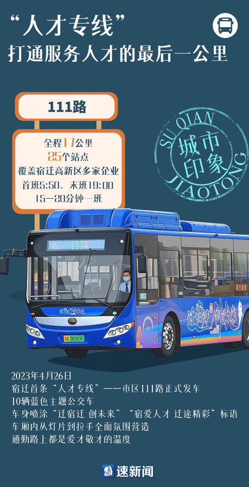公交车gif头条号动态图图集飞扶