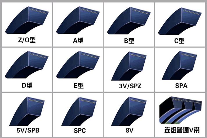 图纸中的△三角带个1