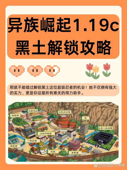 异族崛起全部人物解锁攻略截图