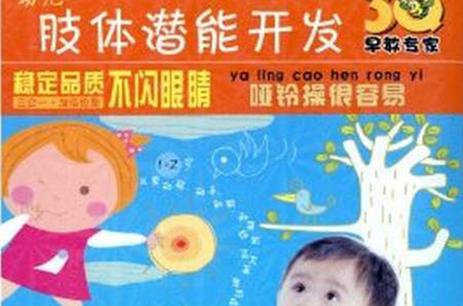 肢体动作心理学