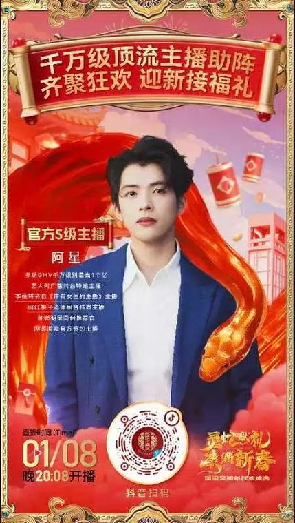 抖音s级主播是什么意思