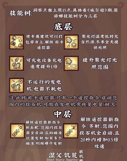 饥荒手机版新辅助合集mod介绍