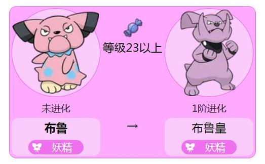布鲁多少级进化截图
