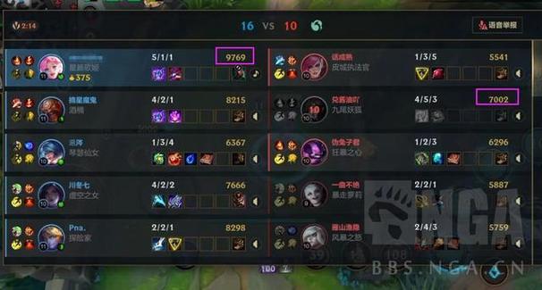 lol回放怎么看经济面板截图