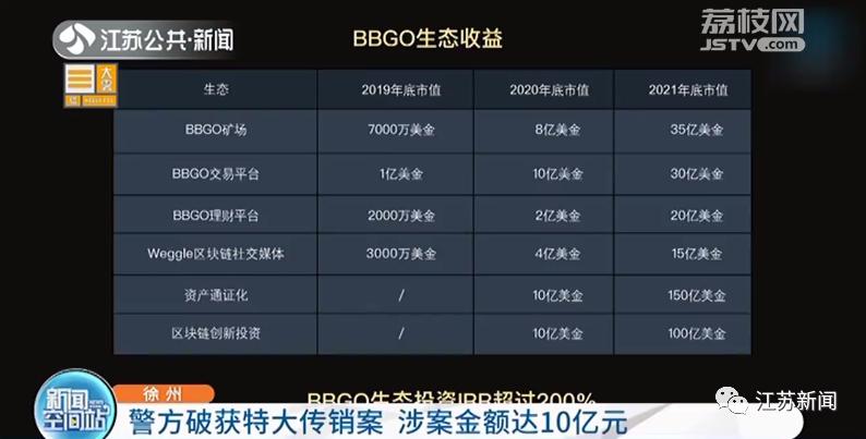bbgo全球生态APP下载