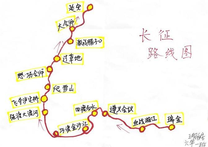 红军长征路线旅游攻略截图
