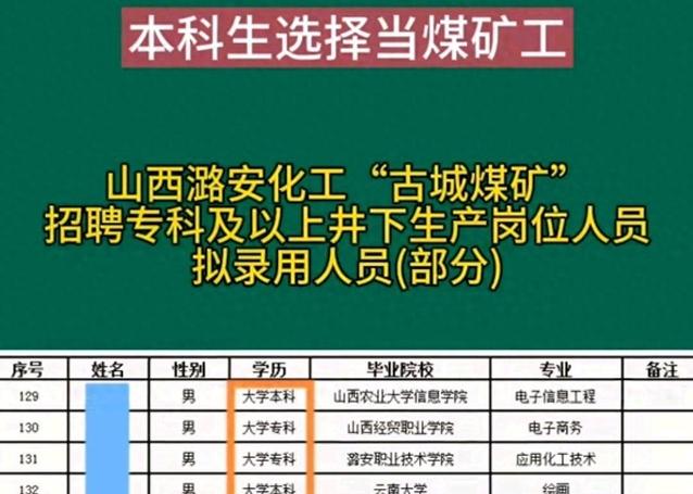 山西煤矿最新招工信息缩略图