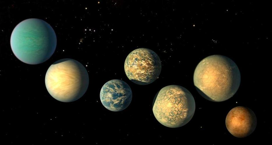 trappist-1星系
