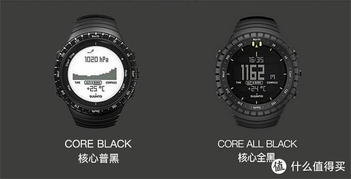 suunto手表按键图解大全缩略图