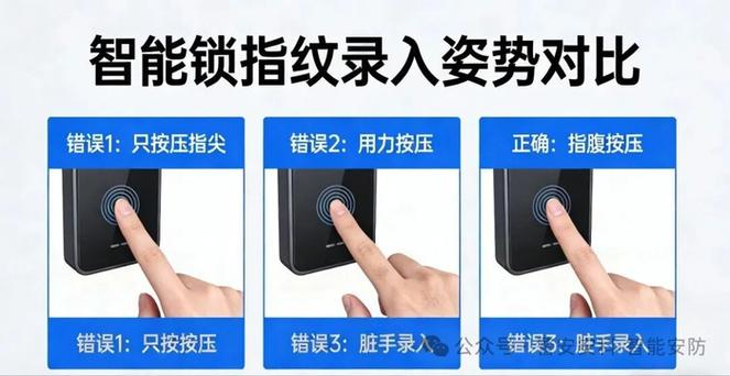 指纹锁录入指纹没反应