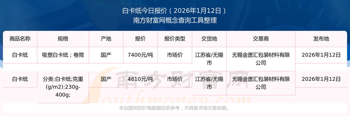 一张a4纸多少钱