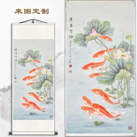 画怎么挂