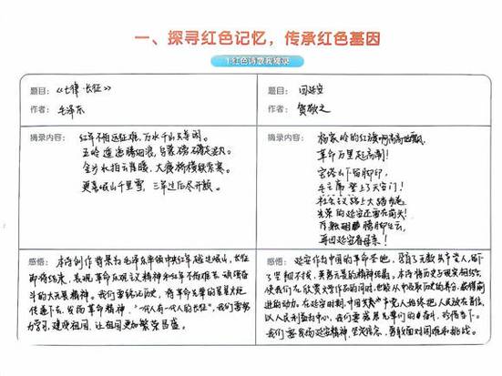 怎么复制一章一章的小说