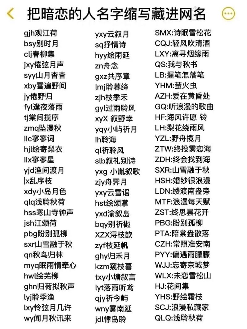 zmj是什么名字的缩写