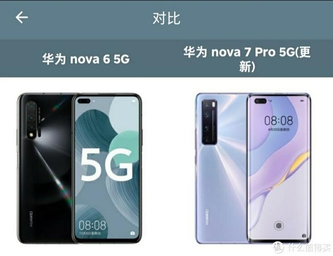 nova6 5g和nova7 5g哪个好