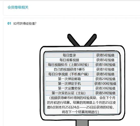 B站一天的经验截图