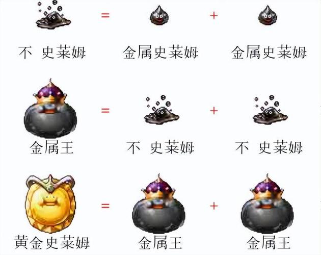 勇者斗恶龙怪兽仙境图鉴合成