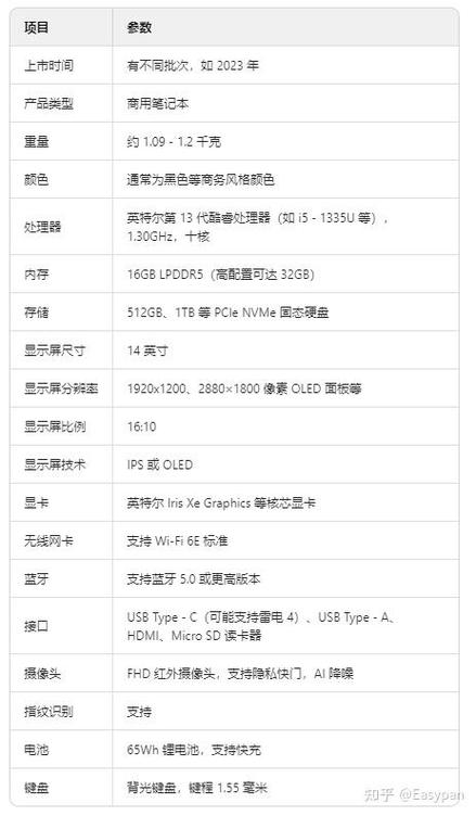 宏碁电脑属于什么档次