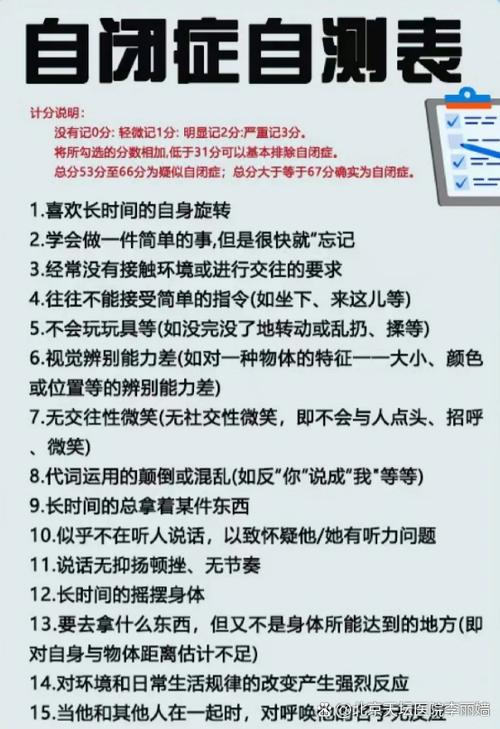 成人有孤独症吗图标