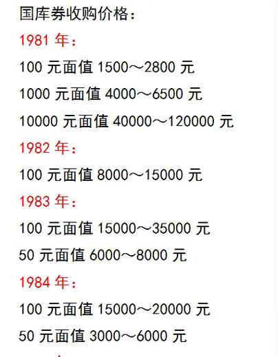 收购公司一般价格多少钱