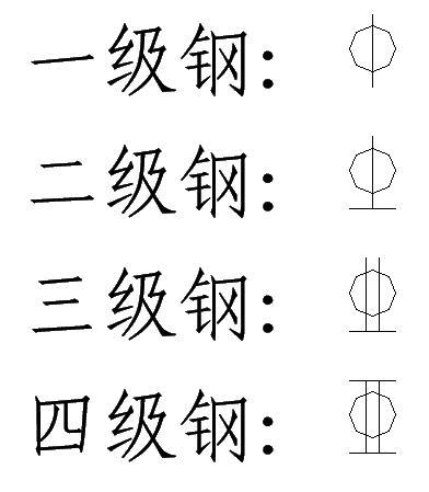 HRB400钢筋符号复制