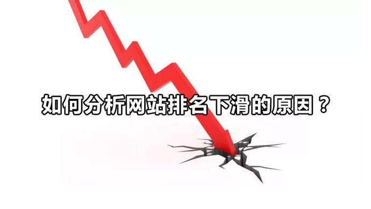 电脑下滑的原因分析图标