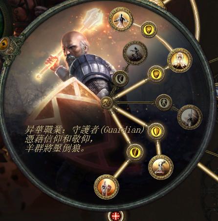 流放之路懒人bd缩略图