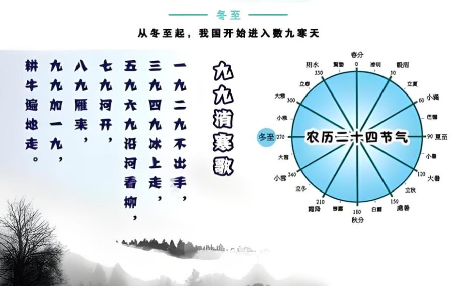 三九四九是什么时候