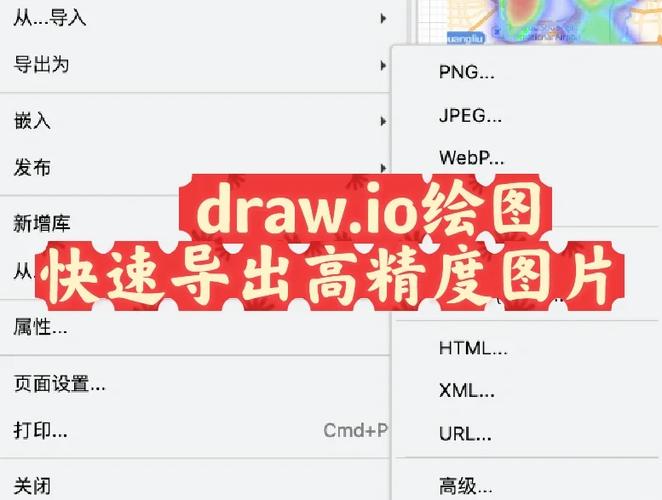 红色是导入还是导出
