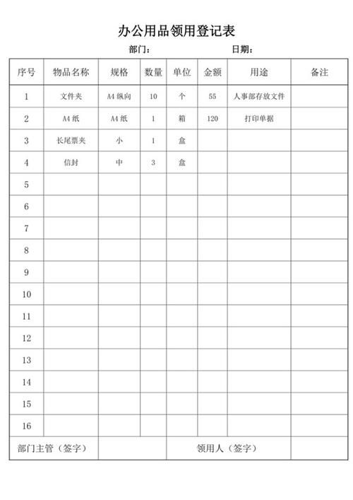 领取物品的叫什么表格