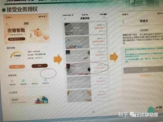 农行微捷贷的3大忌