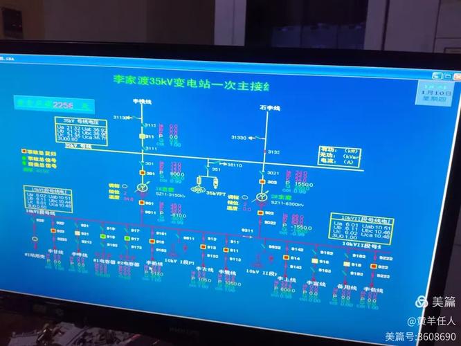 变电巡维中心年度总结截图