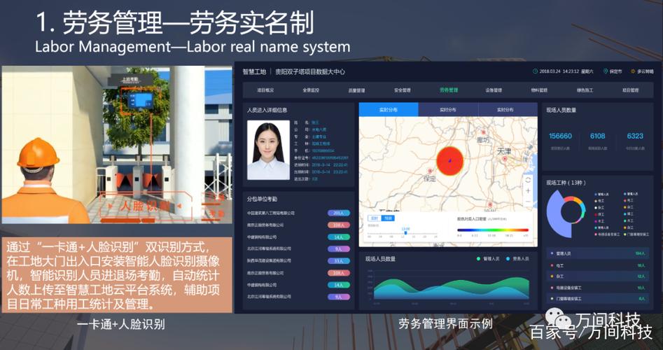 智慧劳务打卡
