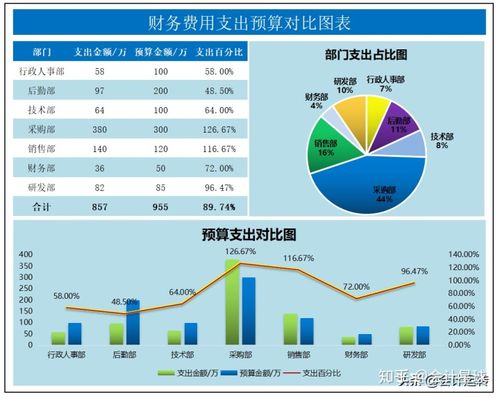 电视清晰度1080p和4k哪个更清晰