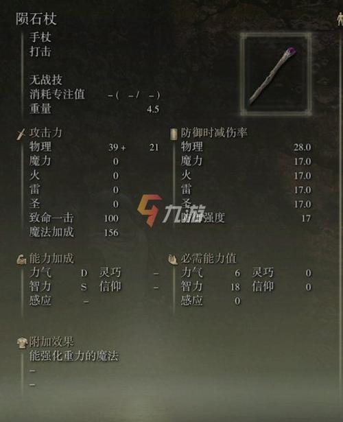 艾尔登法环加点攻略图鉴大全图标